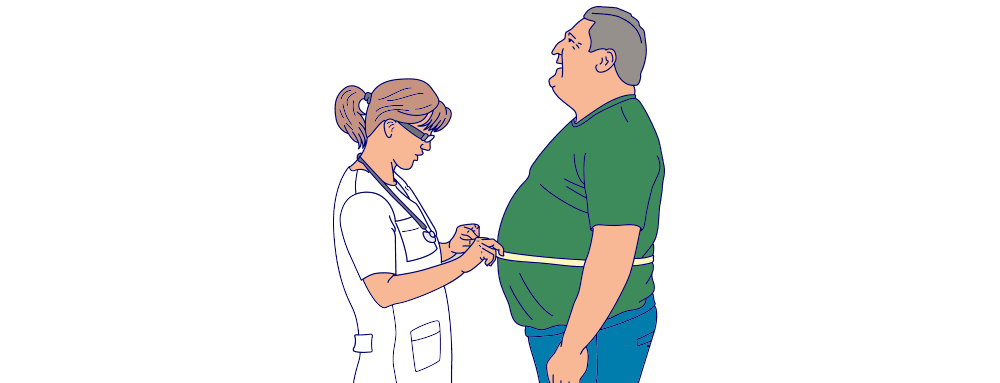 Exceso grasa abdominal: relacionada con HTA, diabetes, riesgo cardiovascular.